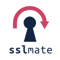 Mews and SSLMate — Cert Spotter API integration
