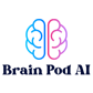 Keap and Brain Pod AI integration